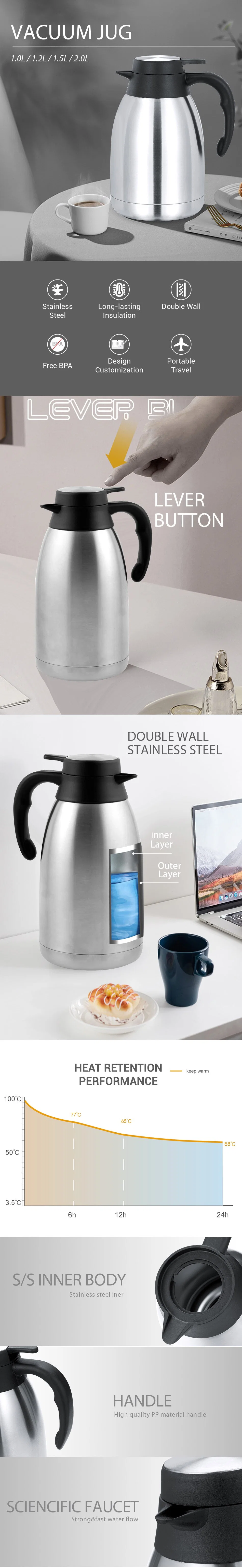 High Grade 1 LTR Stainless Steel Thermos Coffee Jug