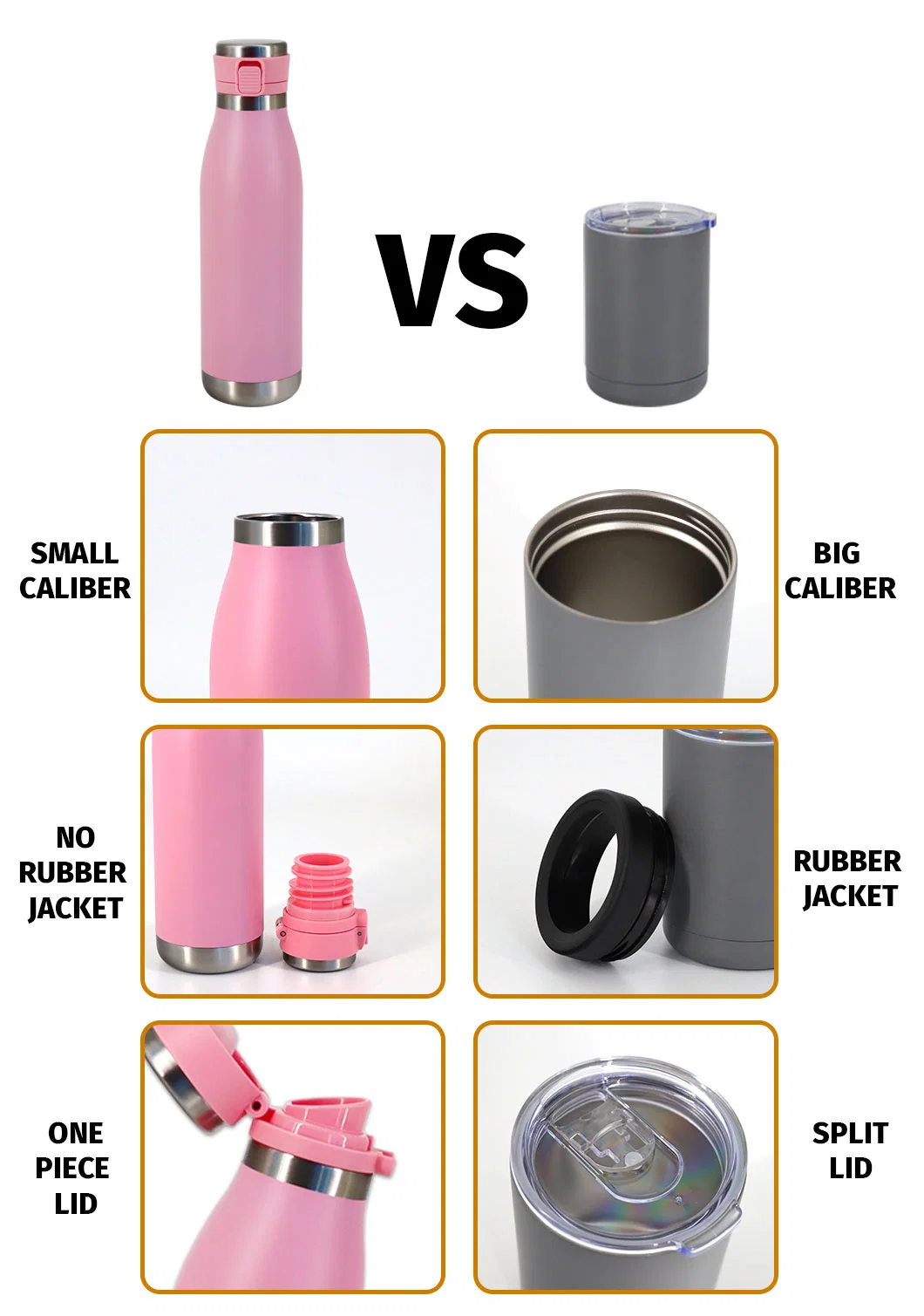 2023 Hot Sale Popular Double Layer Stainless Steel Sports Portable Water Bottle Thermal Insulation Vacuum Water Bottle